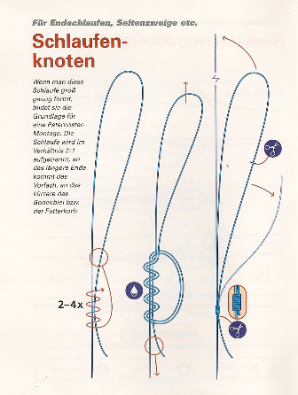 schlaufenknoten.PNG